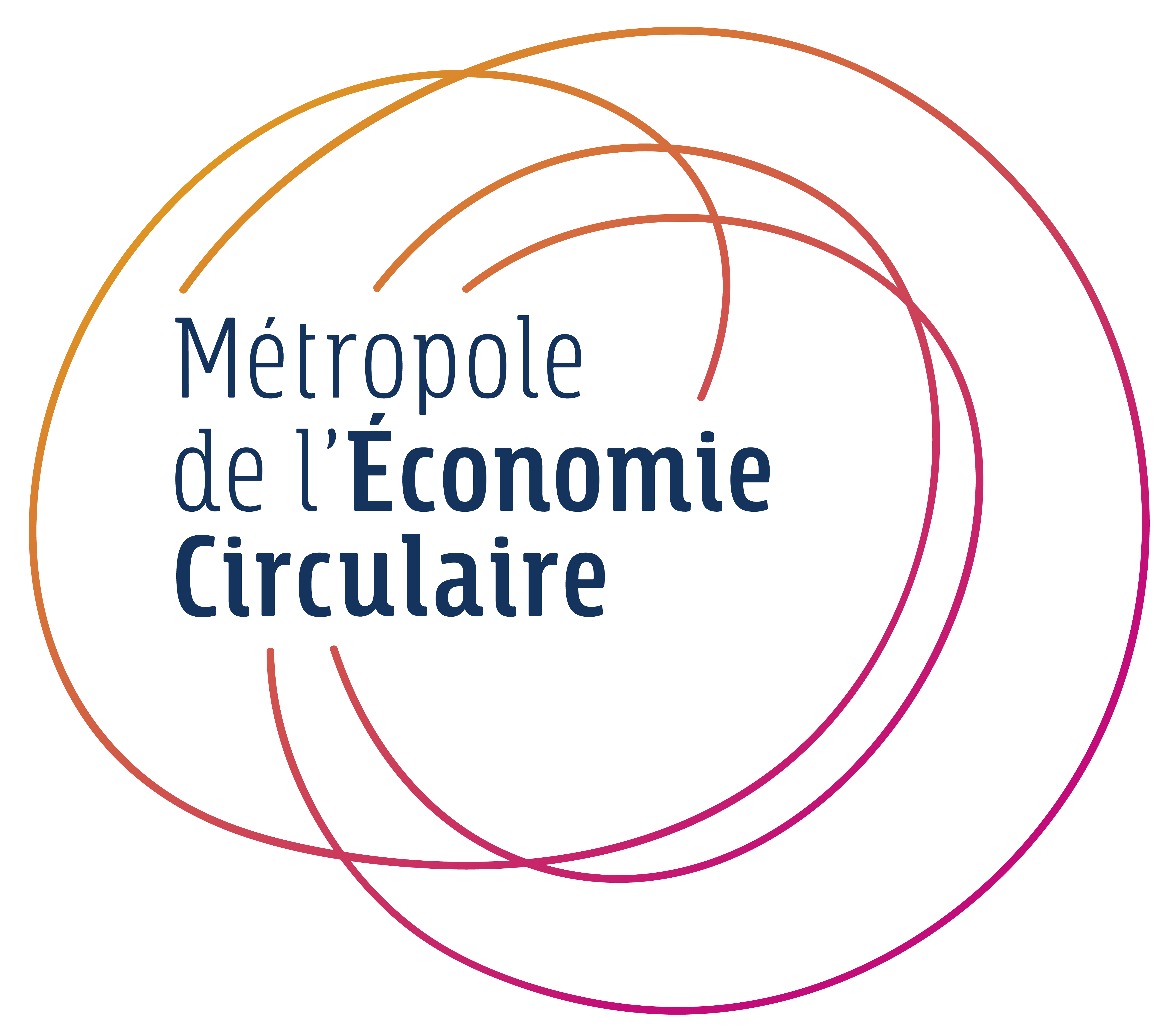 EC
